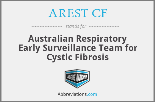 AREST CF - Australian Respiratory Early Surveillance Team for Cystic Fibrosis